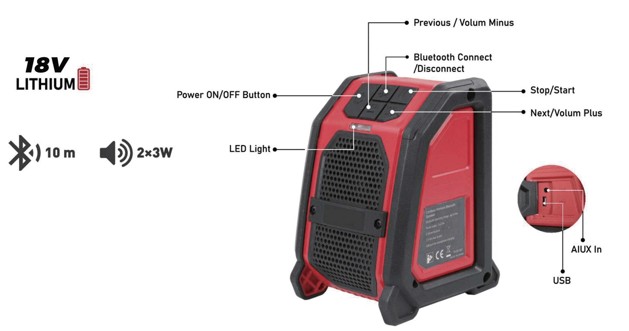 Hantechn@ 18V Lithium-lon sladdlös 10M arbetsplats bluetooth högtalare1