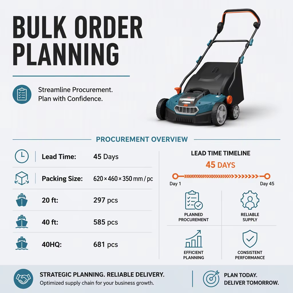 Cordless Dethatcher & Scarifier Spike Aerator (3)