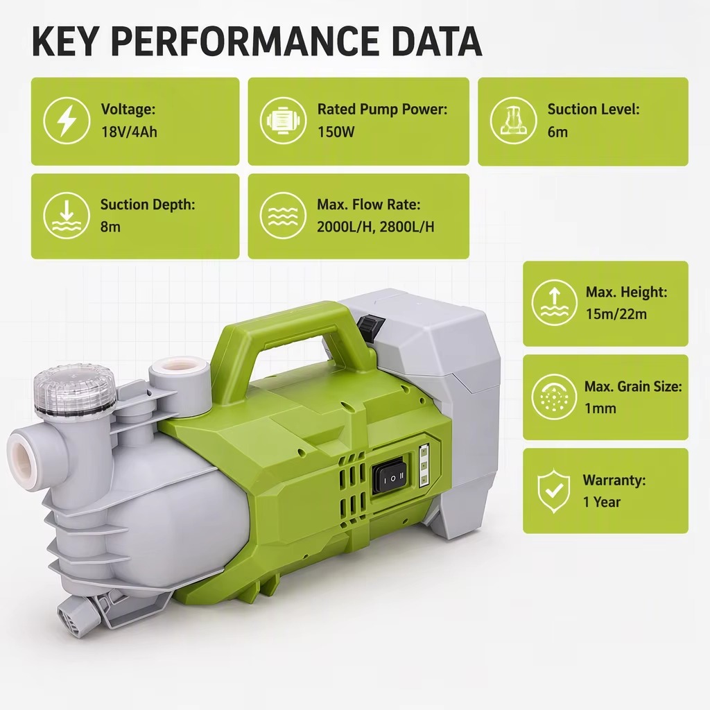 water pump (3)
